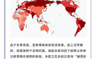  2021年全球疫情排行榜最新图片(2021全球疫情排行表最新消息)
