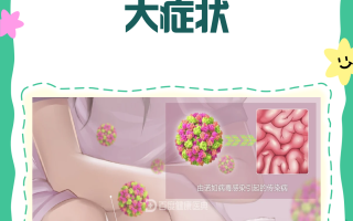  诺若病毒具有传染性吗(诺若病毒具有传染性吗为什么)