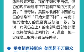  疫情结束了的英文怎么说(疫情结束了用英语怎么说)