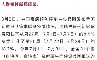  今天疫情新增人数最新消息(今天疫情最新疫情报告)