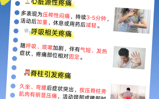  疫情后心理疾病怎么办呢(疫情导致的心理疾病)