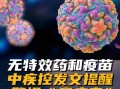  现在还有病毒疫情吗(现在是否还有新冠病毒)