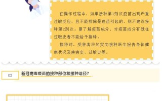  新冠疫情从什么时候结束的英语怎么说(新冠疫情什么时候过去)