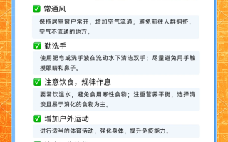  什么传染病需要做手术(什么传染病做手术时需要防护)