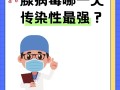 这次病毒发病时间是哪一年(这次的病毒是)