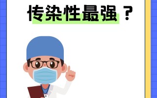  这次病毒发病时间是哪一年(这次的病毒是)