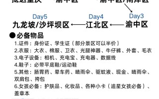  重庆疫情最新消息今天新增了1(中国疫情最新情况)