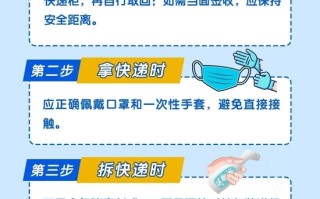  疫情全部结束要多久才能恢复快递(中国官方宣布疫情已结束)