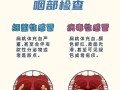  喉咙痛怎么区分病毒和细菌感染(喉咙痛怎么区分病毒和细菌感染呢)