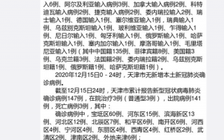  天津疫情确诊(天津确诊病例活动轨迹公布)