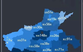  河南疫情从几号开始的疫情(河南疫情何时了)