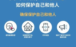  疫情啥时候结束的最新消息啊图片视频(疫情什么时候结束时间)