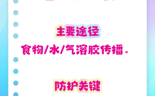  最近厉害的病毒排名表图片(世界最强病毒排行榜)