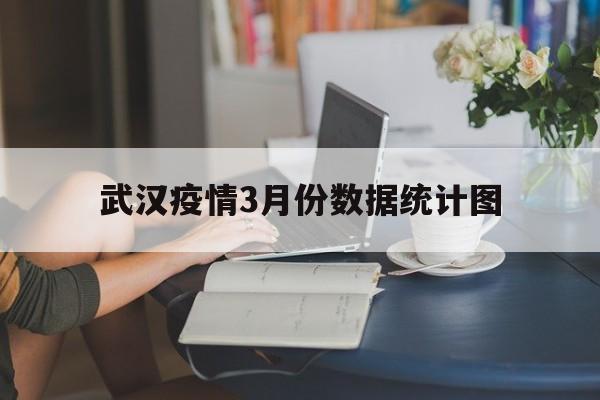  武汉疫情3月份数据统计图(武汉疫情结束时间3月30日)